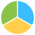 andrean-probowo-flaticon-pie-chart